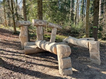 wald au, wädenswil